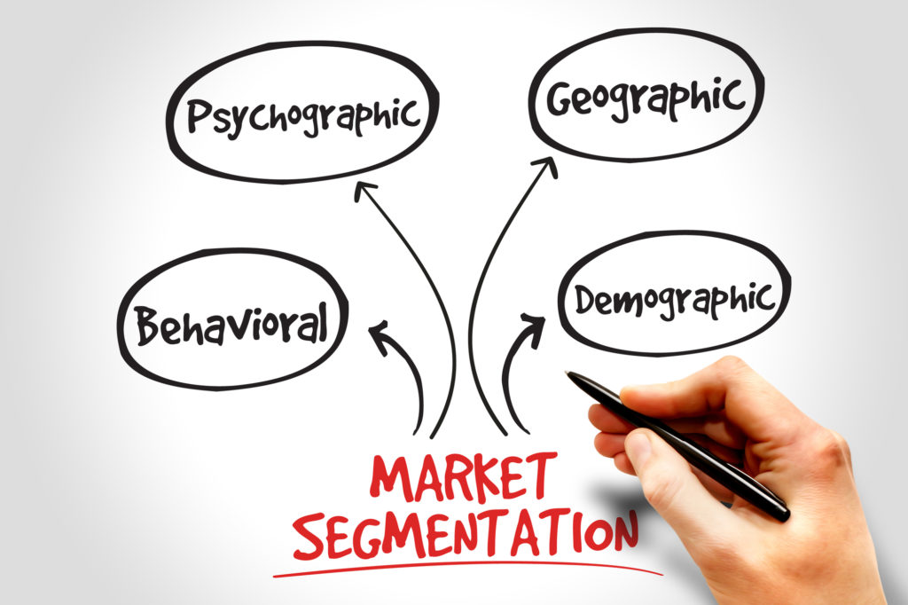 market-segmentation-analysis-target-market